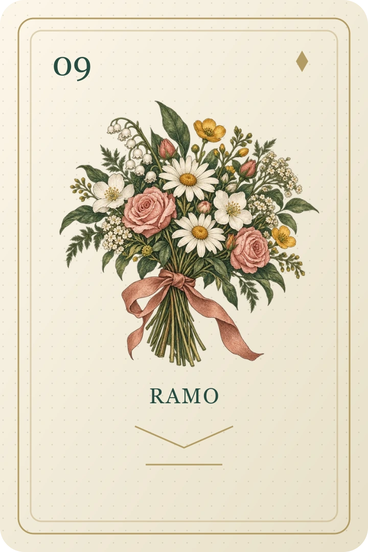 Ramo