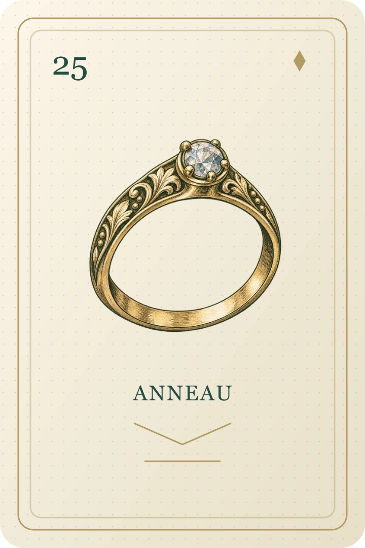 Anneau