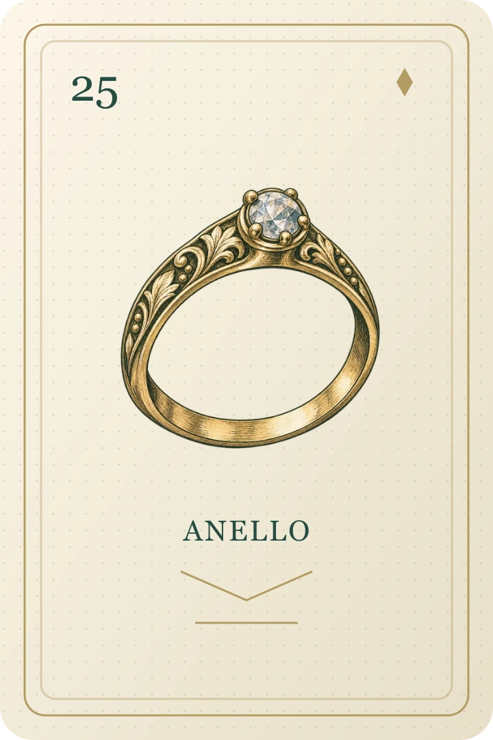 Anello