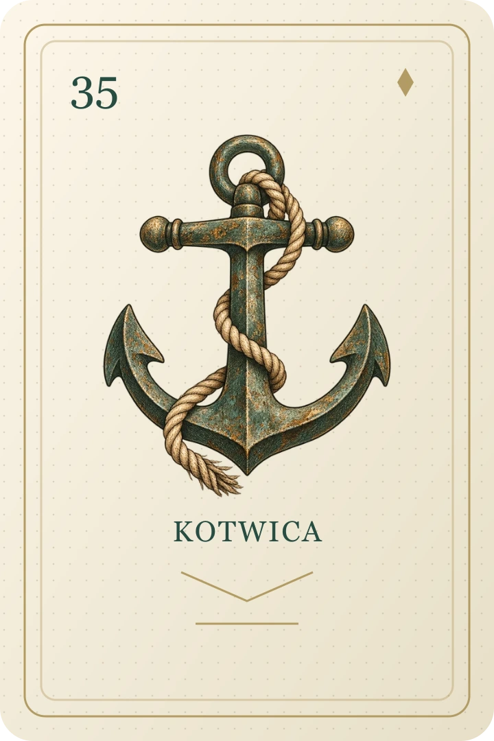 Kotwica